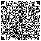 QR code with Monaghan Financial Service contacts