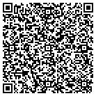 QR code with Milliman Painting & Wallpaper contacts