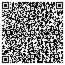 QR code with Sanitary Towel Service contacts