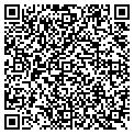 QR code with Shawn Gibbs contacts