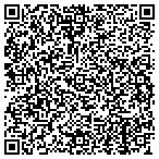 QR code with Vickers & Vickers Business Service contacts