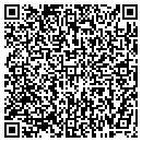 QR code with Joseph Schwartz contacts