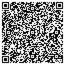 QR code with METRICBIKES.COM contacts