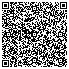 QR code with Mountain Home Veterinary Clnc contacts
