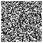 QR code with Andy's Heating Cooling Gutters contacts