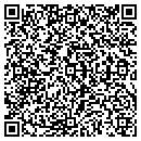QR code with Mark Alan Peoples Plc contacts