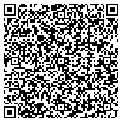 QR code with Mountain West Supply LLC contacts