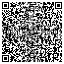 QR code with Panhandle Pest Control contacts