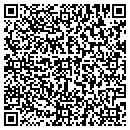 QR code with All About Facials contacts
