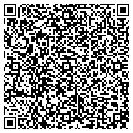 QR code with Ricks College Student Hlth Center contacts