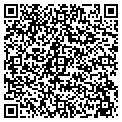 QR code with Inkley's contacts