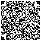 QR code with Mountainwest Distribution LLC contacts