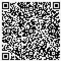 QR code with Pneumex contacts