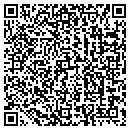 QR code with Ricks Properties contacts