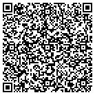 QR code with Mountain View Elementary Schl contacts