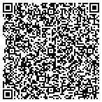 QR code with Sun Valley Custom Wood Products contacts