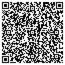 QR code with Clark County Shed contacts