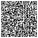 QR code with Fritz Industries contacts