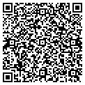 QR code with Covert Co contacts