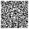 QR code with Localnet Corp contacts