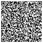 QR code with Labor Consultants Internationl contacts
