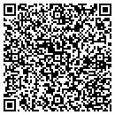 QR code with Mill End Fabrics contacts