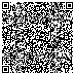 QR code with Executive Training Resources contacts