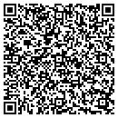 QR code with Microchips Etc contacts