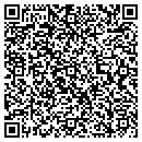 QR code with Millwork Plus contacts