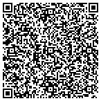 QR code with Reflections Window College Service contacts