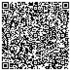 QR code with Juvenile Crectn Center St Anthony contacts