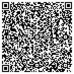 QR code with Mc Kinlay & Peters Equine Service contacts