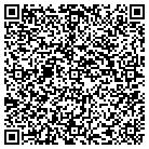 QR code with Mountain View Elementary Schl contacts