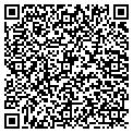 QR code with Rick Batt contacts