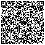 QR code with Inlow Harsh Construction & Dev contacts