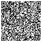 QR code with Rachelle Ruffing Speech Thrpy contacts