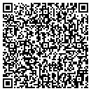 QR code with Double Jack's contacts