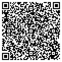 QR code with Analytix contacts