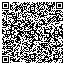 QR code with Mill Run Ward contacts