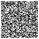QR code with Mountain States Cabinets Mill contacts