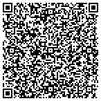 QR code with Seventh Day Advntsts Cmnty Service contacts