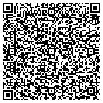 QR code with Industrial Commission Rehab Dv contacts