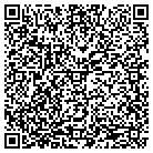 QR code with Mountain West Clinical Trials contacts
