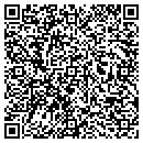 QR code with Mike Holland & Assoc contacts