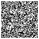 QR code with Mikes Hydraulic contacts