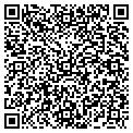 QR code with Jeff Mclagan contacts