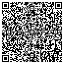 QR code with Paper Express contacts
