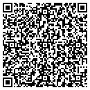 QR code with Sawtooth Pizza Co contacts
