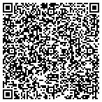 QR code with Industrial Electric Motor Service contacts