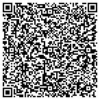 QR code with Humboldt Engineering & Construction contacts